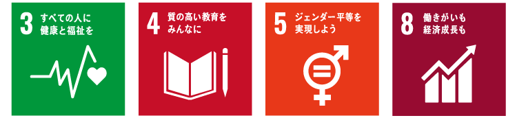 SDGs