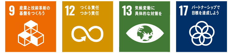 SDGs